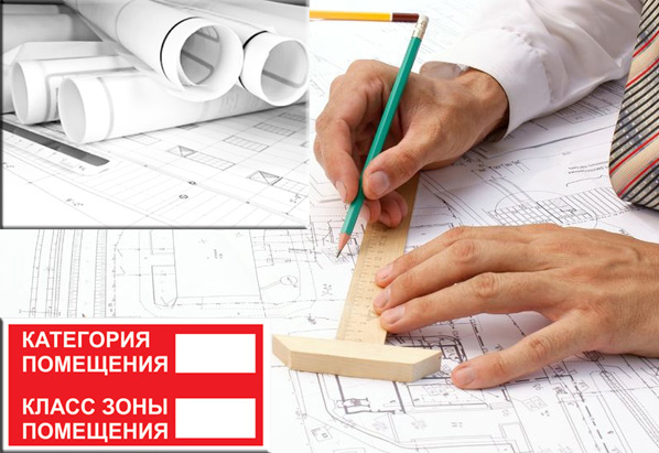 Категорирование объектов