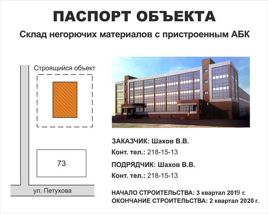 Паспорта объектов