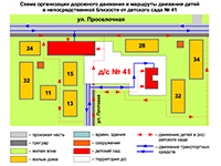 Печатная продукция